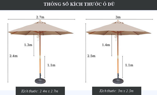 Địa chỉ mua dù che nắng tại Quảng Nam chất lượng